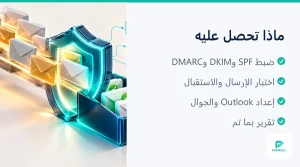 مثال على نتيجة اختبار SPF وDKIM وDMARC لنطاق وهمي (2 من 4)