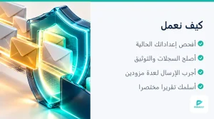 مثال على نتيجة اختبار SPF وDKIM وDMARC لنطاق وهمي (3 من 4)
