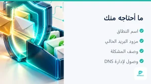 مثال على نتيجة اختبار SPF وDKIM وDMARC لنطاق وهمي (4 من 4)