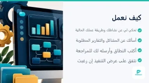 نموذج وثيقة نطاق عمل: قائمة الشاشات والصلاحيات (3 من 4)