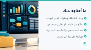 نموذج وثيقة نطاق عمل: قائمة الشاشات والصلاحيات (4 من 4)