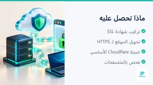 قفل HTTPS في شريط المتصفح بعد تركيب الشهادة (2 من 4)