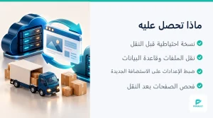 خطوات نقل الموقع من الاستضافة القديمة إلى الجديدة مع اختبار قبل التحويل (2 من 4)